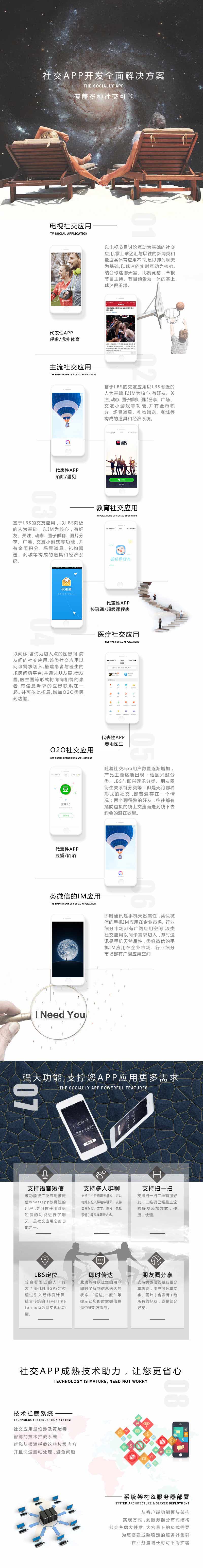即時(shí)聊天IM開(kāi)發(fā)