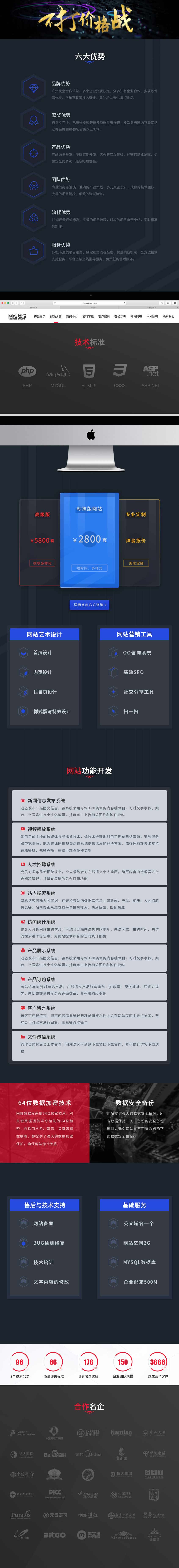 網(wǎng)站定制開(kāi)發(fā)